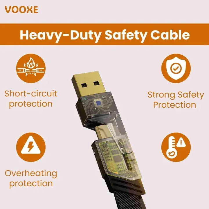 VOOXE 4-in-1 65W Fast Charging Magnetic Cable | USB-A to Type-C, Type-C to Laptop | Nylon Braided, Multi-Purpose Data Cable